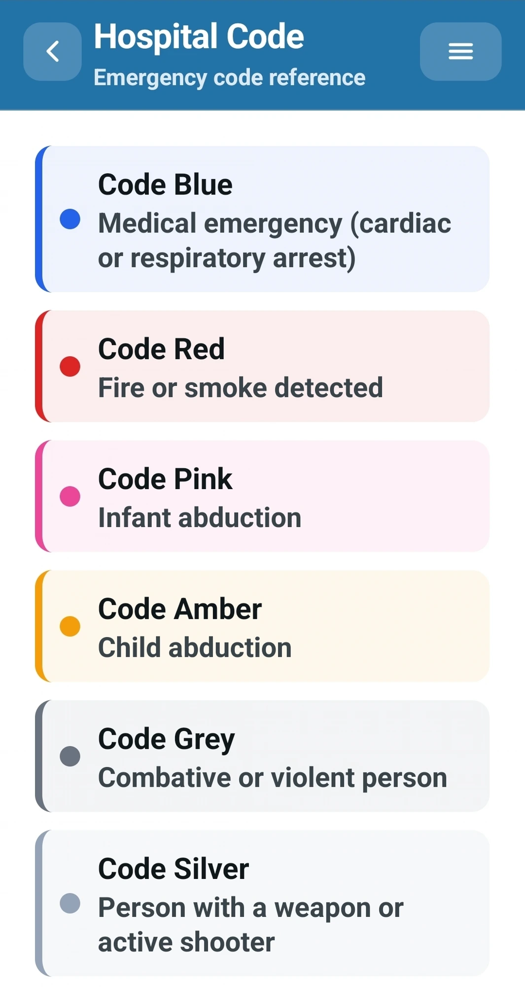 Hospital emergency code reference